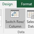 3.2.5 Switch Row/Column Example of switching row and column (1) Select the chart (2) Under Design