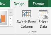 (2) Under Design tab, click Select Data (3) Change the data