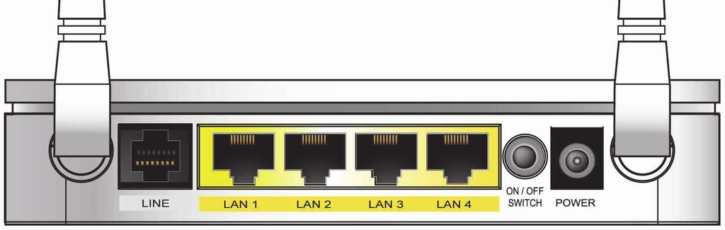 Wireless ADSL2+ Router User s Guide Back Panel Connectors Table 2 shows the function of each connector and switch of the device. Table 2. Function / Description of Connectors Connector POWER SWITCH LAN1~4 LINE RESET WPS WLAN USB Description Connects to your 802.