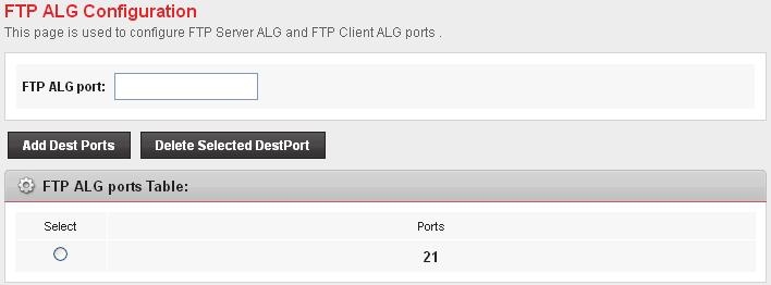 21 FTP ALG Portl This page is used to configure FTP Server ALG and FTP Client ALG ports.