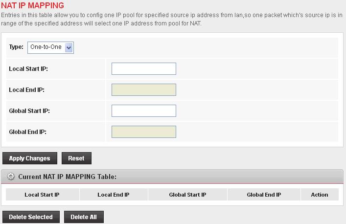 22 Nat IP Mapping Entries in this table allow you to config one IP pool for specified source ip address from lan,so one packet which's source ip is in range of the specified