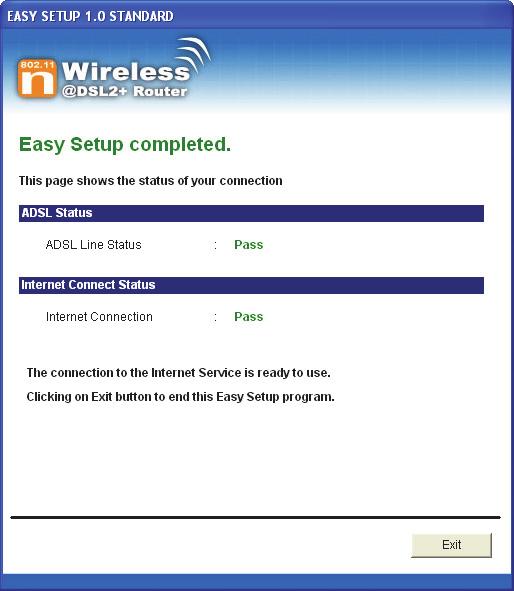 WLAN settings, and ADSL2+ Line connection status. 12.