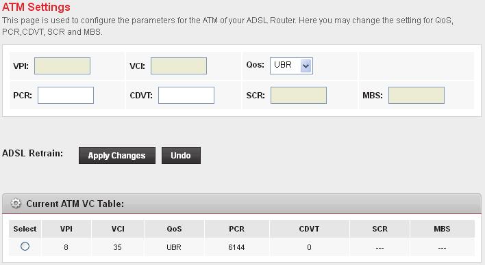 Wireless ADSL2+ Router User s Guide ATM Settings The page is for ATM PVC QoS parameters setting.