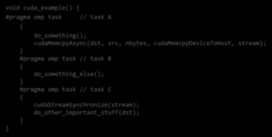 Use OpenMP Tasks void cuda_example() #pragma omp task // task A do_something(); cudamemcpyasync(dst, src, nbytes, cudamemcpydevicetohost, stream); #pragma omp task // task B do_something_else();