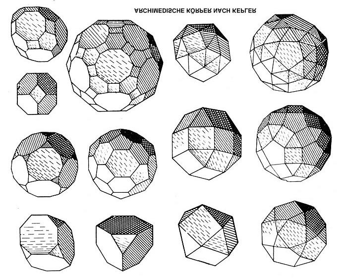 Geometrical Constructions 2 Archimedean