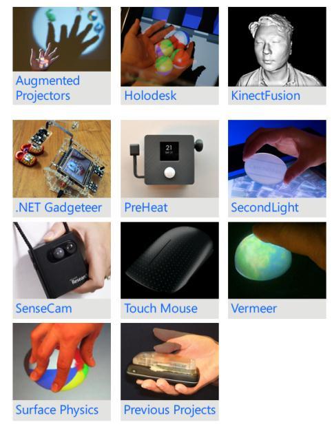 Sensors & Devices Group