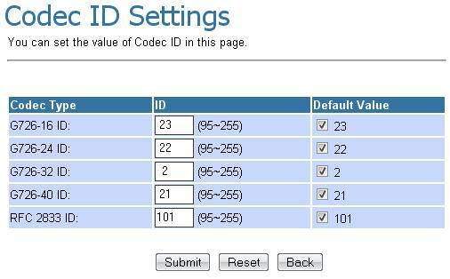 Codec ID Setting You can set the value of Codec ID in this page.