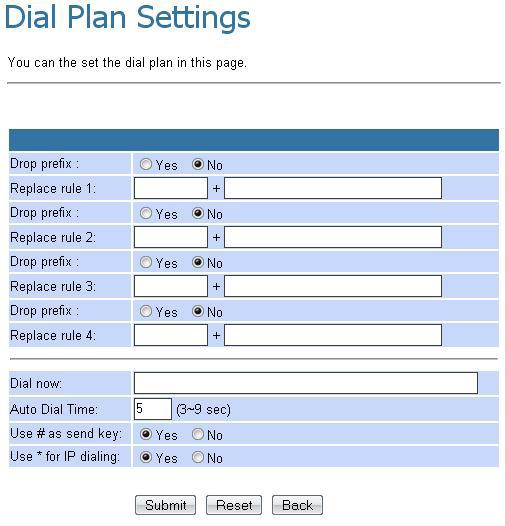 Dial Plan function Dial plans can make your dialing easier. If the dialed number meets the prefix, the ATA will modify the dialed number before dialing it.