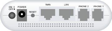 Ports and Buttons V110 (WAN + 1 LAN + 1 FXS) V220 (WAN + 1 LAN + 2 FXS) V211 (WAN + 1 LAN + 1 FXO +1 FXS) V210P (WAN + 1 LAN + 1 PSTN pass through +1 FXS) Port / Button Power Power Switch WAN Port