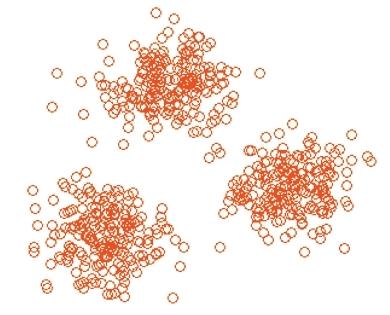 Recall: Methods of Clustering Today: Hierarchical: Agglomerative (bottom up): Initially, each point is a cluster Repeatedly combine the two nearest clusters into one Used a