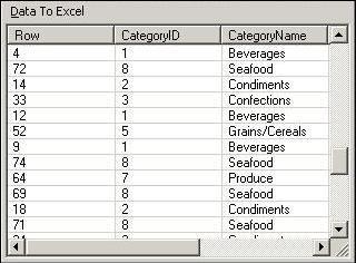 Once viewed, the window can be closed. However if you wish to analyse the data in Excel then use the Data to Excel menu provided to transfer the Data into Excel.