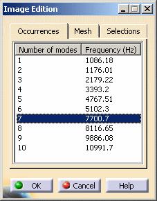 Viewing Frequency Results The selected mode is displayed. 4.