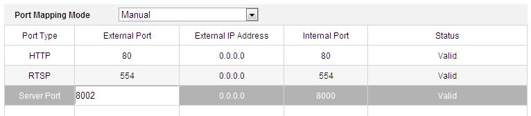 48 HTTPS Port: The default port number is 443. Server Port: The default port number is 8000. 3. Click to save the settings. 6.3.5 Configuring NAT (Network Address Translation) Settings 1.