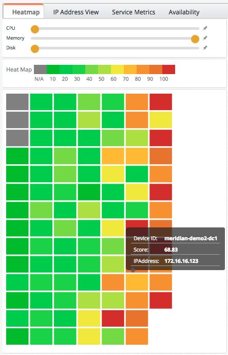 Performance Center and Resource Heatmap FixStream generates a performance heatmap of the VMs across the environment using aggregated usage data (CPU, Memory, Disk) based on a sliding scale of weights