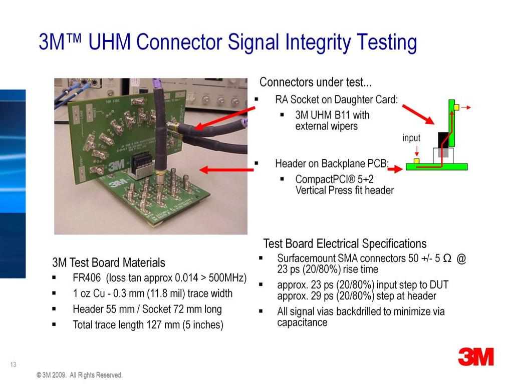 To characterize the signal integrity of a UHM socket mated to a standard 2mm Hard Metric header two test boards were designed, a header board and a socket board to simulate a backplane mated pair.