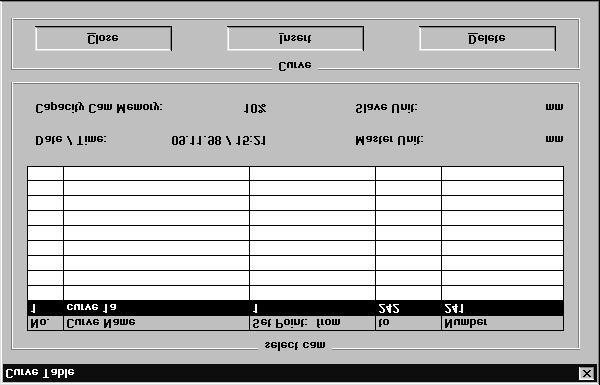 Label Parameters Auxiliary functions Diagram Kinematics The label parameters will be printed. One table will be printed with the eight digital and two analogue outputs.