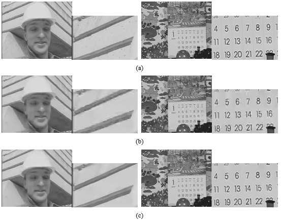 Quality Enhancement of Compressed Video via CNNs 205 Figure 4. Visual comparison of the proposed method.