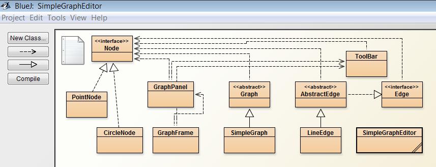 Simple Graph Editor