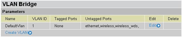 Default is set to Disable VLAN Bridge This section allows you to create VLAN group and specify the member. Edit: Edit your member ports in selected VLAN group.
