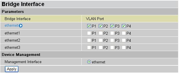 Configuration When you click this item, you get following sub-items to configure the ADSL router.