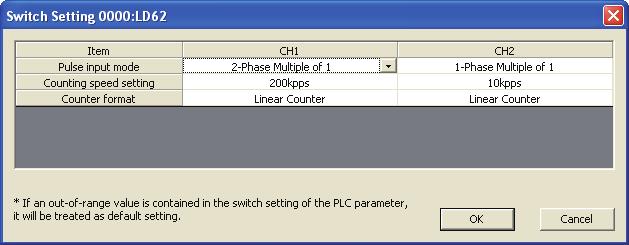 CHAPTER 10 PROGRAMMING 3. Add the high-speed counter module (LD62) to the GX Works2 project. Project window [Intelligent Function Module] Right-click [New Module ] 1 10 4.