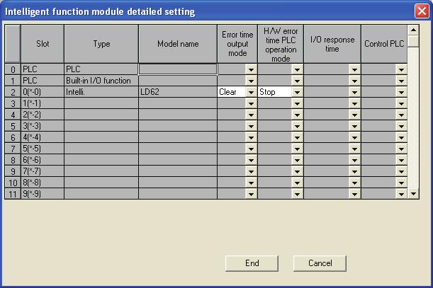 (2) Intelligent function module detailed setting Open the "I/O assignment" tab.