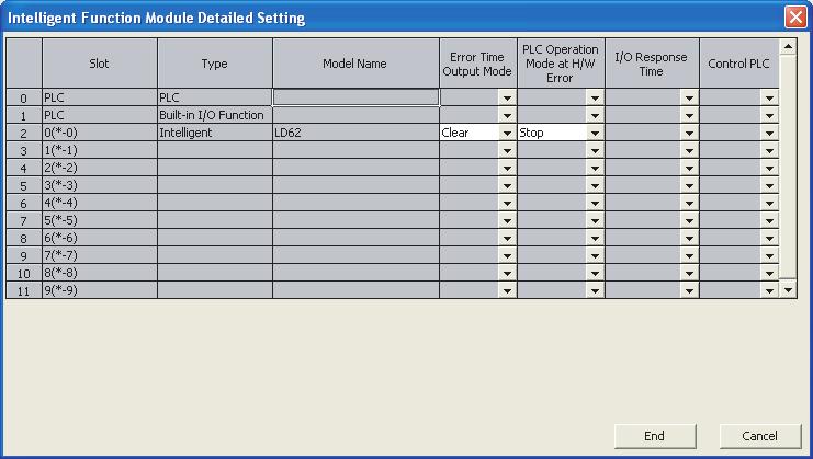 Select "Clear" or "Hold" for "Error Time Output Mode". 4. Select "Stop" or "Continue" for "PLC Operation Mode at H/W Error". 5.