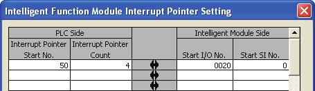 1 Project window [Parameter] [PLC Parameter] [PLC System] [Intelligent Function Module Setting] button 8 PLC Side Intelligent Module Side Item Description Setting range Interrupt Pointer Start No.