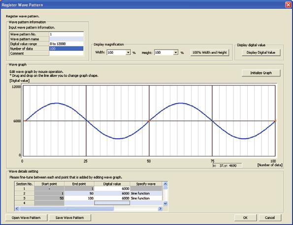 A faster and smoother control than a program is achieved by the automatic output of the control wave data registered in the analog I/O module for the analog (torque) control such as pressing machines