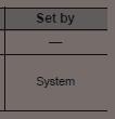 data and data type Setting side User : Device value is set by