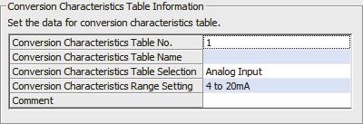 3. Set "Conversion Characteristics Table Information". Item Description Setting range Conversion Characteristics Table No.