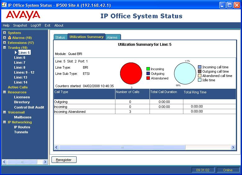 2.4.6 Utilization Summary Access this menu by clicking Trunks on the navigation panel. Alternatively, click System and then Control Unit and double-click the expansion module or VoIP trunk.