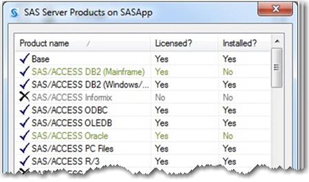 3. Next, click the View SAS Server Products button to see a list of the applications that you have licensed and installed on the server. Click Close to exit the dialog box.