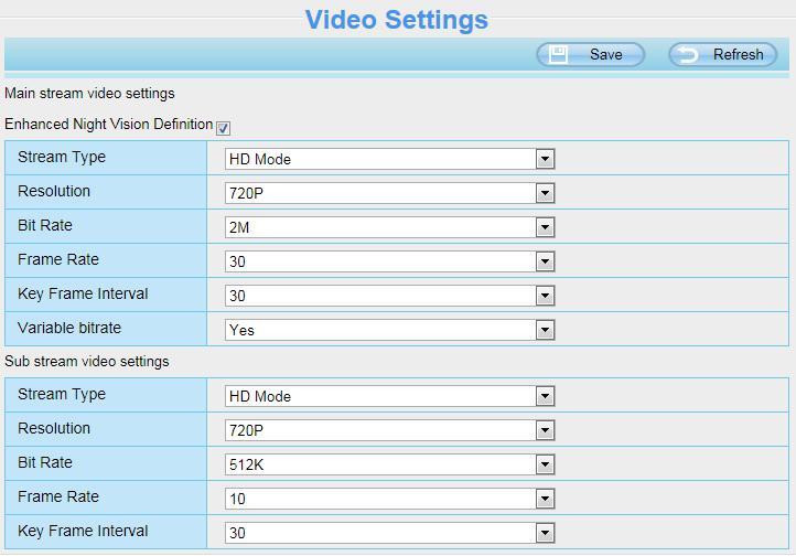stream video settings. Stream type: There are four types to identify different streams you have set. Resolution: The camera supports multiple types.