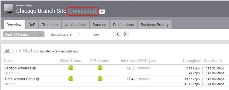 Chicago Site WAN details As this is a lab environment with no or limited internet access, lab pod might not auto resolve the ISP names.