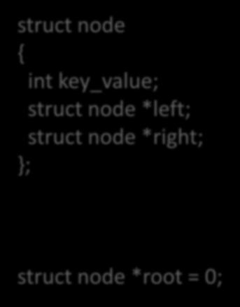 *left; struct node