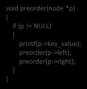 void inorder(node *p) { if (p!= NULL) { inorder(p->left); printf(p->key_value); inorder(p->right); } } void preorder(node *p) { if (p!