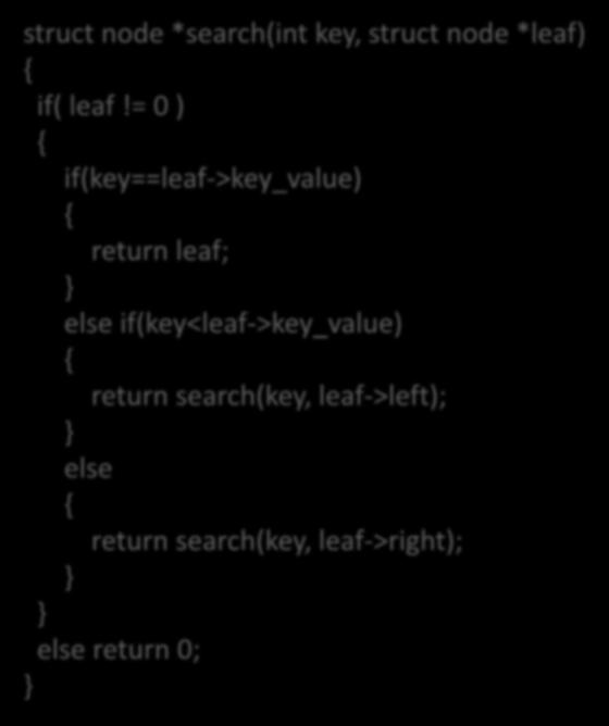 struct node *search(int key, struct node *leaf) { if( leaf!