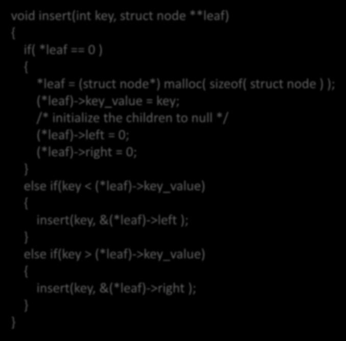 void insert(int key, struct node **leaf) { if( *leaf == 0 ) { *leaf = (struct node*) malloc( sizeof( struct node ) ); (*leaf)->key_value = key; /* initialize the children to null