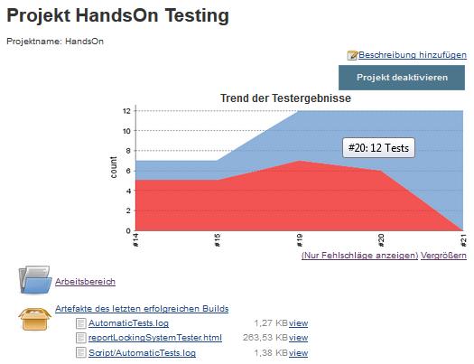massively parallel testing via CI servers such as Jenkins Support Change-Based Testing to run only the tests affected by code changes