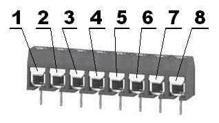 X( 6)-CONNECTORS Pin # Signal Name AIN AIN5 AIN6 AIN7 5 AIN8 6