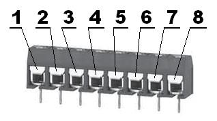 X(1 6)-CONNECTORS Signal Name 1 AIN4 2 AIN5 3 AIN6 4 AIN7 5 AIN8 6 AIN9