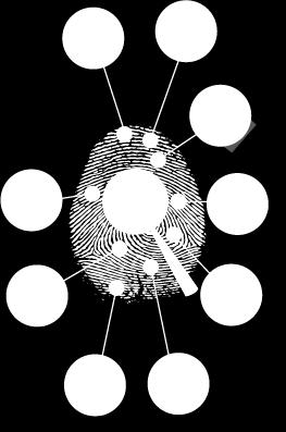 fingerprints; Built-into the wireless