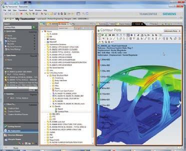 process of performing complex, multiphysics simulation.
