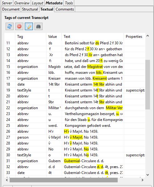 9 Hw t enrich transcribed dcuments with mark-up Figure 10 Overview f tags Histrical letters and abbreviatin signs - In mdern dcuments the handling f abbreviatins is less imprtant, but in histrical