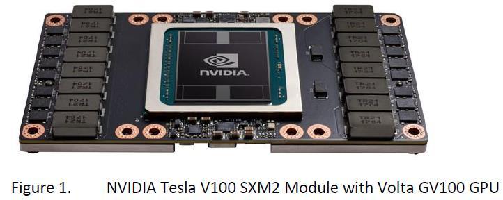 NVIDIA New GPU for Machine