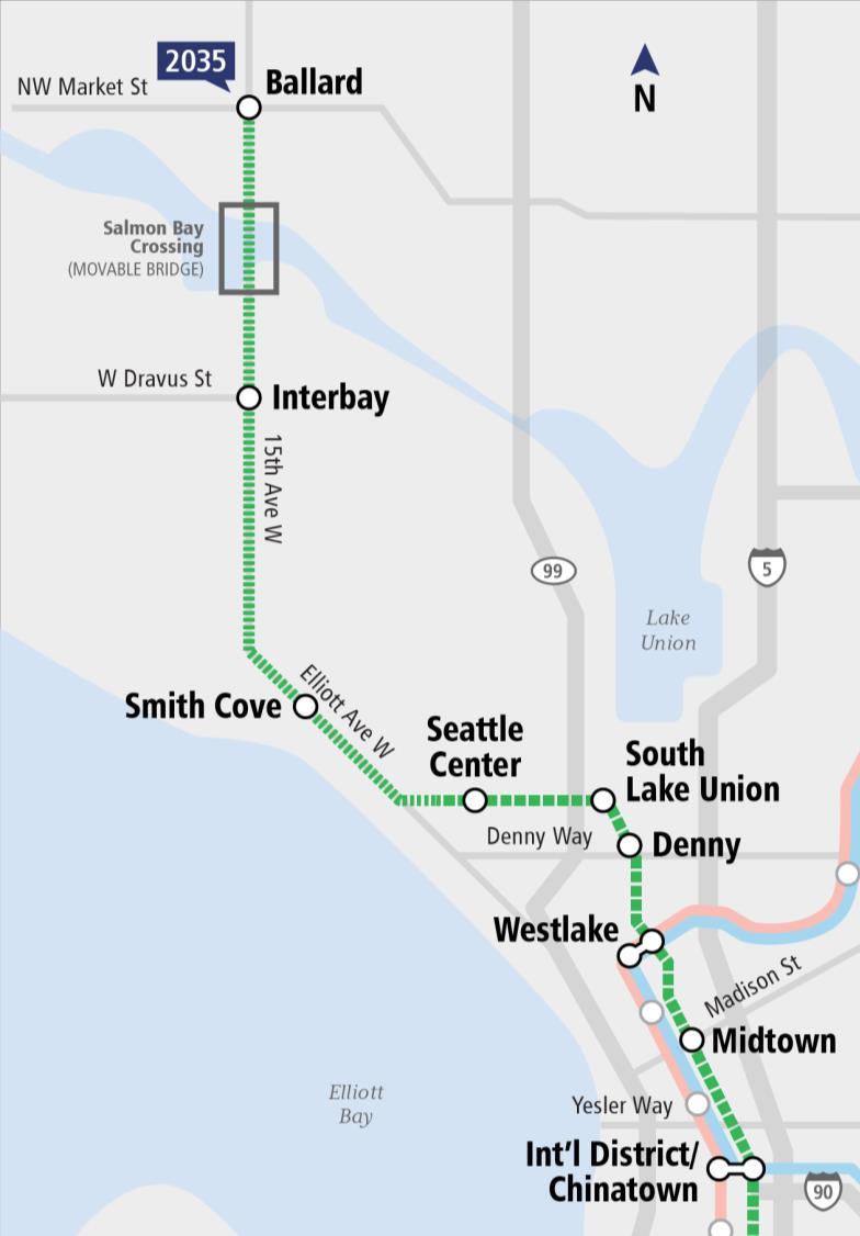 Ballard Link Extension Opening 2035 Three elevated stations: Ballard, Interbay, Smith Cove Six tunnel stations: Seattle Center, South