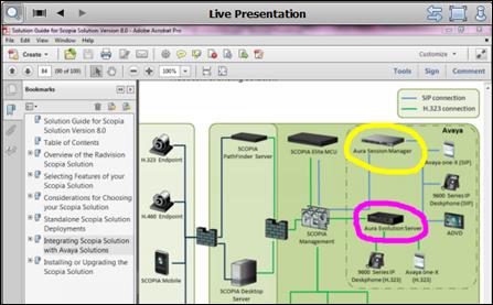 Participating in a Scopia Desktop Videoconference Use the annotation feature to point at specific elements in your presentation.
