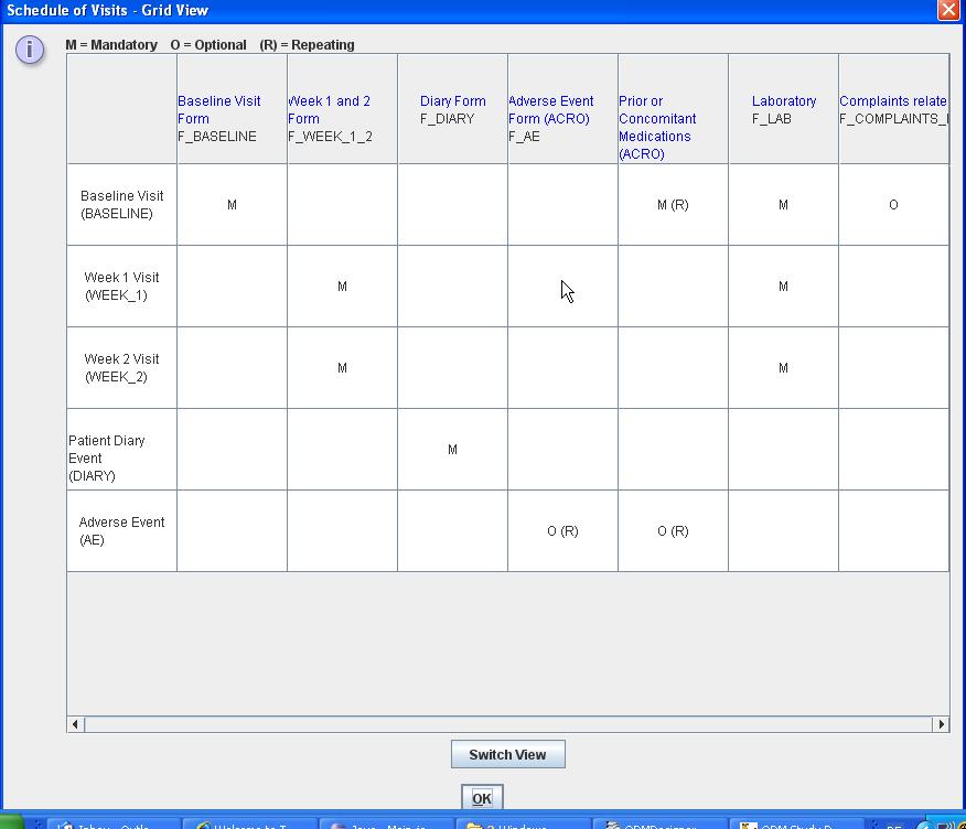 Using the menu View Schedule of Visits (grid), the user obtains a grid view of the schedule of visits.