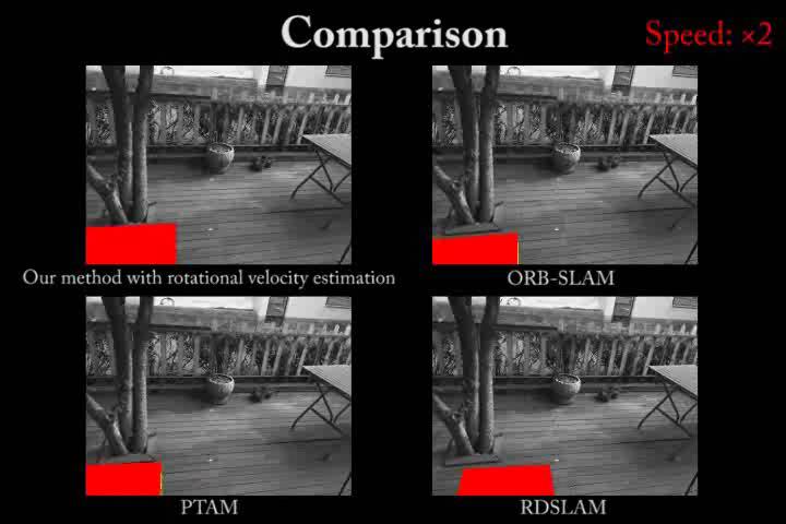Example of SLAM for AR Taken from: H. Liu et al.